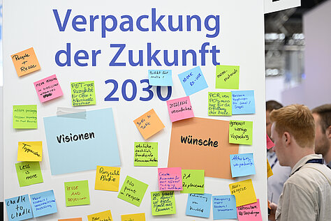 A whiteboard titled 'Verpackung der Zukunft 2030' (Packaging of the Future 2030) covered with colorful sticky notes containing various handwritten ideas and wishes. Two people are seen looking at the board on the right side.